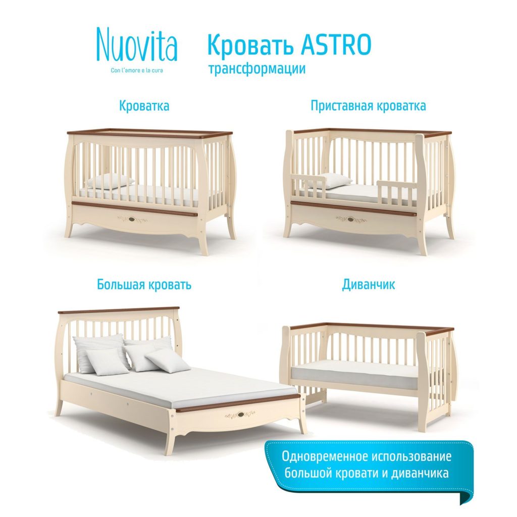 Кровать-трансформер Nuovita Astro